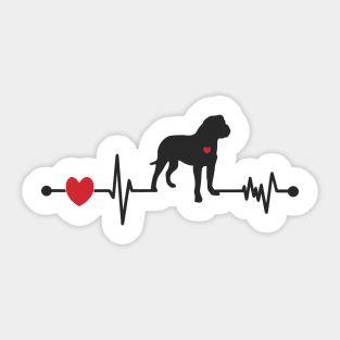 Love Your Bullmastiff! Sticker